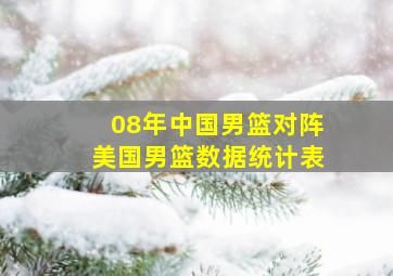 08年中国男篮对阵美国男篮数据统计表