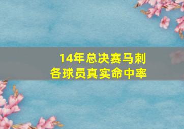 14年总决赛马刺各球员真实命中率