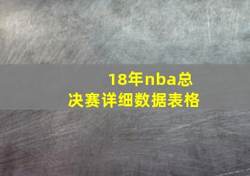 18年nba总决赛详细数据表格