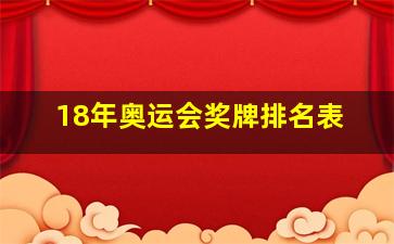 18年奥运会奖牌排名表