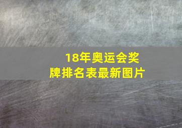 18年奥运会奖牌排名表最新图片