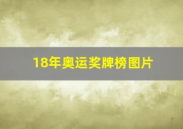 18年奥运奖牌榜图片