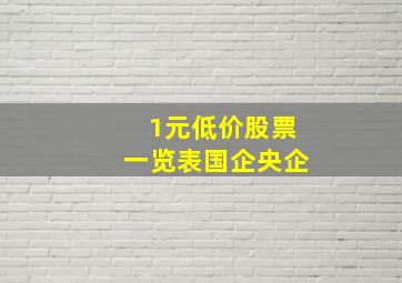 1元低价股票一览表国企央企