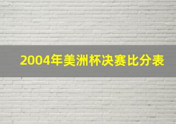 2004年美洲杯决赛比分表