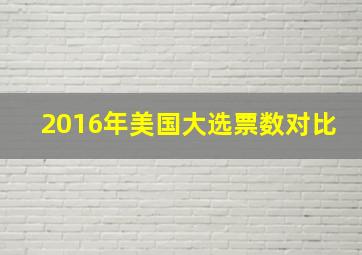 2016年美国大选票数对比