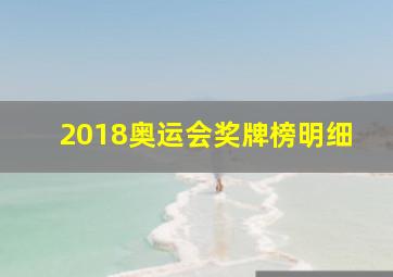 2018奥运会奖牌榜明细