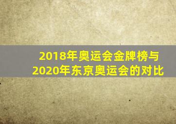 2018年奥运会金牌榜与2020年东京奥运会的对比