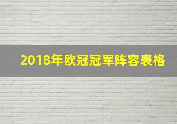 2018年欧冠冠军阵容表格