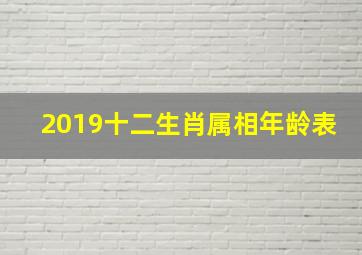 2019十二生肖属相年龄表