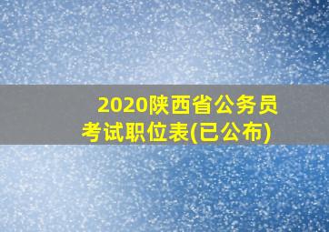 2020陕西省公务员考试职位表(已公布)