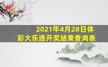 2021年4月28日体彩大乐透开奖结果查询表