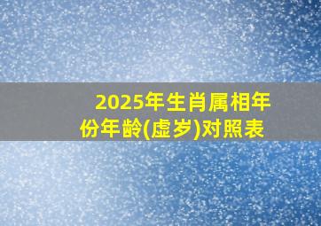 2025年生肖属相年份年龄(虚岁)对照表