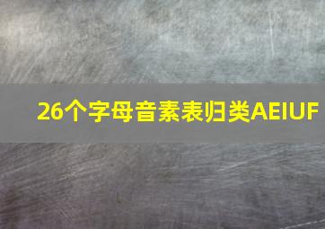 26个字母音素表归类AEIUF