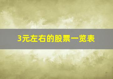 3元左右的股票一览表