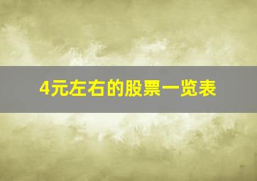 4元左右的股票一览表