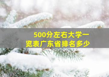 500分左右大学一览表广东省排名多少