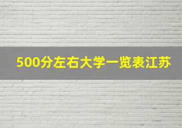 500分左右大学一览表江苏