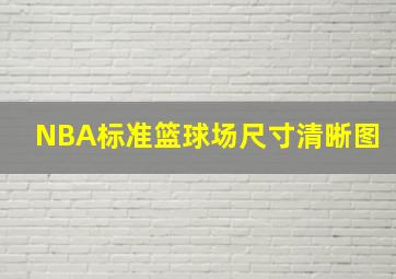 NBA标准篮球场尺寸清晰图