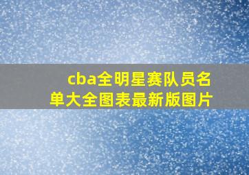 cba全明星赛队员名单大全图表最新版图片