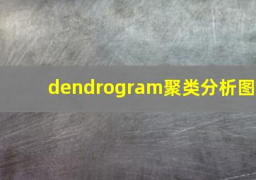 dendrogram聚类分析图