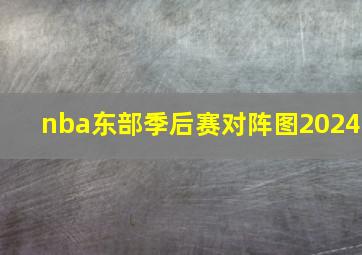 nba东部季后赛对阵图2024