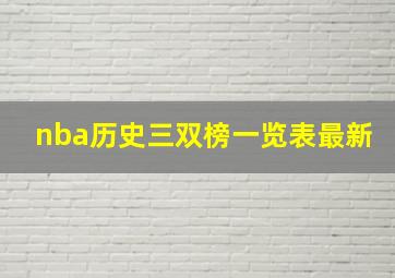 nba历史三双榜一览表最新