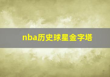 nba历史球星金字塔