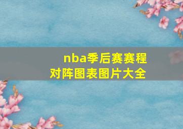 nba季后赛赛程对阵图表图片大全