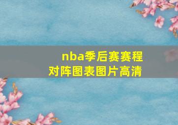 nba季后赛赛程对阵图表图片高清