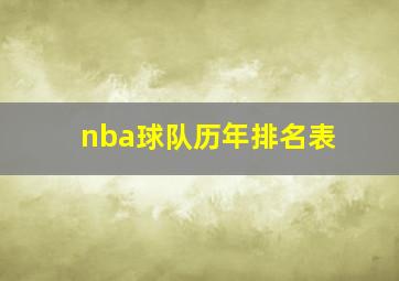 nba球队历年排名表