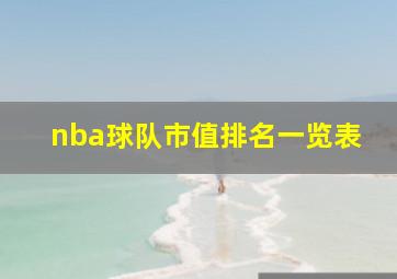 nba球队市值排名一览表