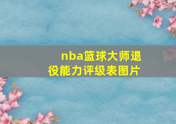 nba篮球大师退役能力评级表图片