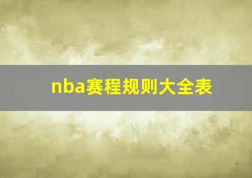 nba赛程规则大全表