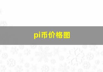 pi币价格图