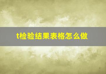 t检验结果表格怎么做