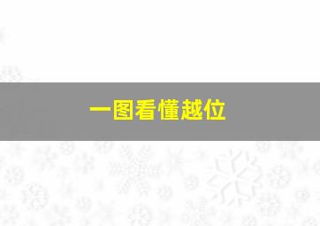 一图看懂越位