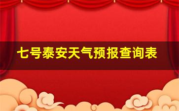 七号泰安天气预报查询表