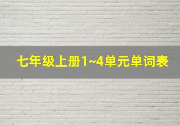 七年级上册1~4单元单词表