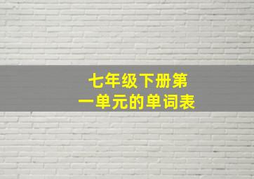 七年级下册第一单元的单词表