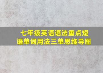 七年级英语语法重点短语单词用法三单思维导图