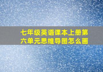 七年级英语课本上册第六单元思维导图怎么画