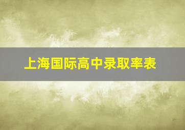 上海国际高中录取率表