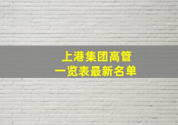 上港集团高管一览表最新名单