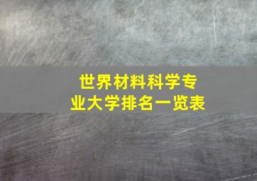 世界材料科学专业大学排名一览表