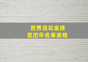 世界足坛金球奖历年名单表格