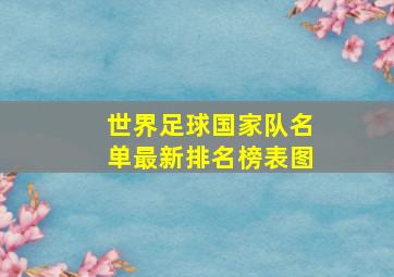 世界足球国家队名单最新排名榜表图