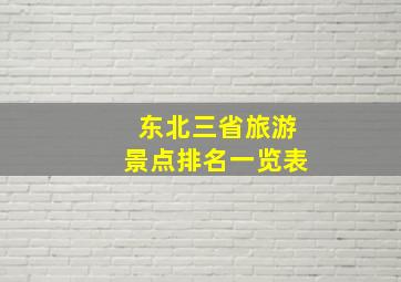 东北三省旅游景点排名一览表