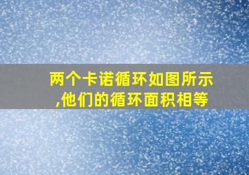 两个卡诺循环如图所示,他们的循环面积相等