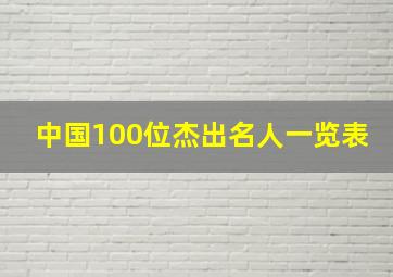 中国100位杰出名人一览表