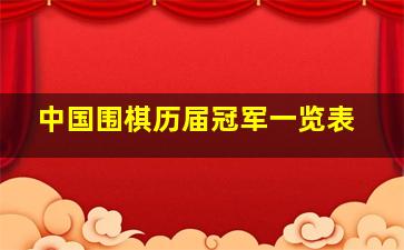 中国围棋历届冠军一览表